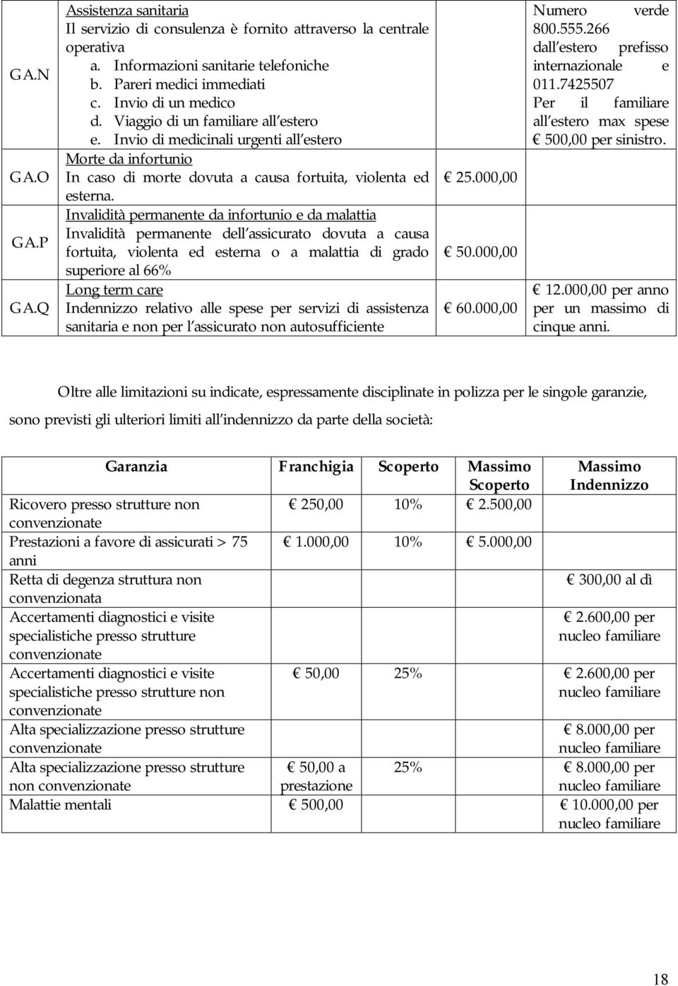 Invalidità permanente da infortunio e da malattia Invalidità permanente dell assicurato dovuta a causa fortuita, violenta ed esterna o a malattia di grado superiore al 66% Long term care Indennizzo