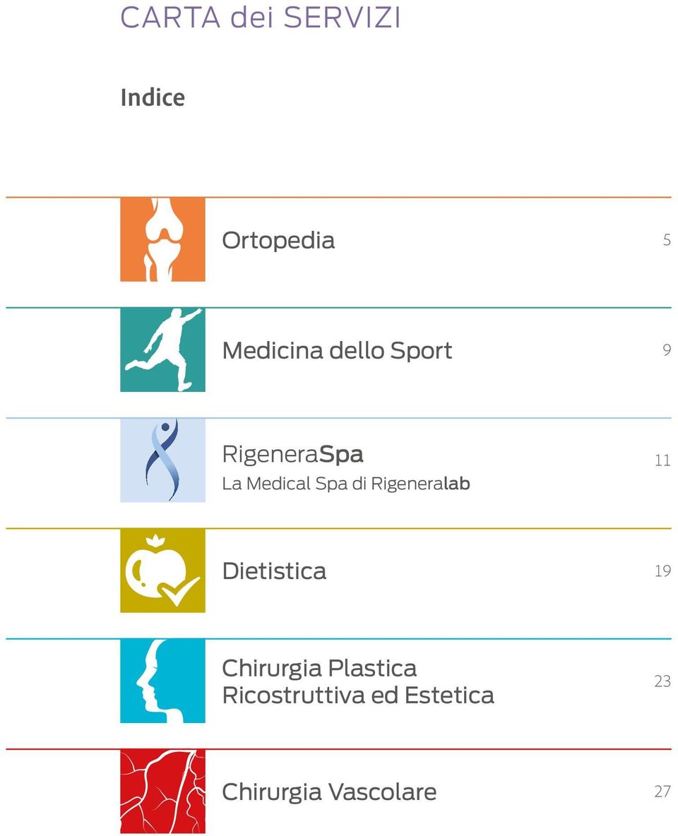 Rigeneralab 11 Dietistica 19 Chirurgia Plastica