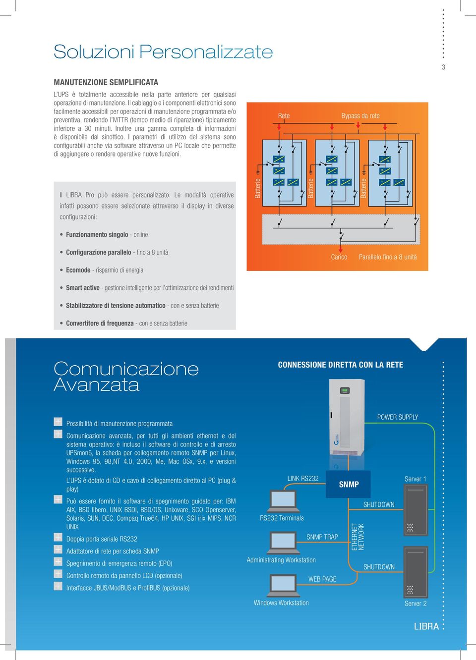 minuti. Inoltre una gamma completa di informazioni è disponibile dal sinottico.