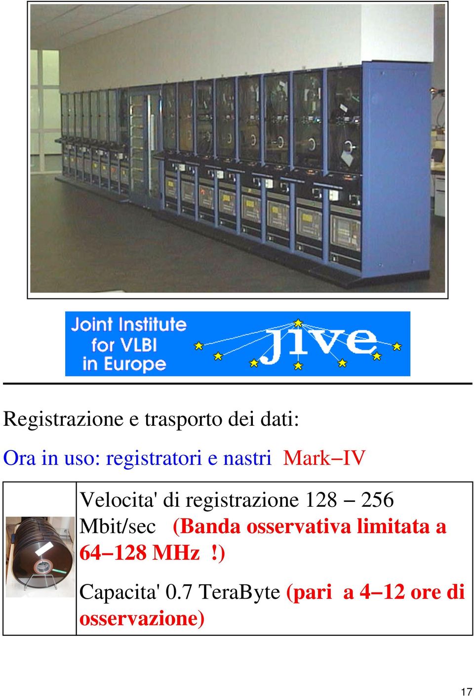 registrazione 128 256 Mbit/sec (Banda osservativa