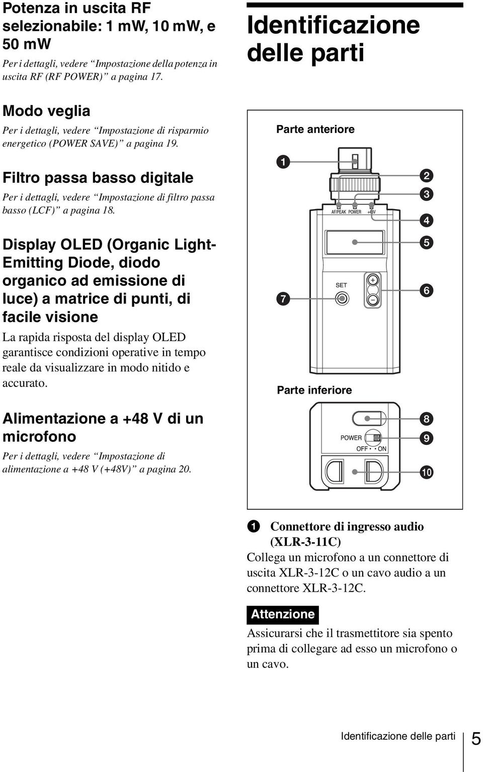 Identificazione delle parti Parte anteriore Filtro passa basso digitale Per i dettagli, vedere Impostazione di filtro passa basso (LCF) a pagina 18.