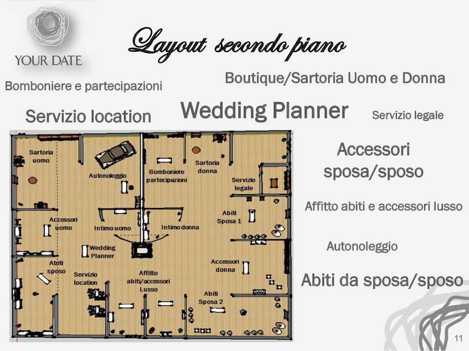 Wedding Planner Servizio legale Accessori sposa/sposo