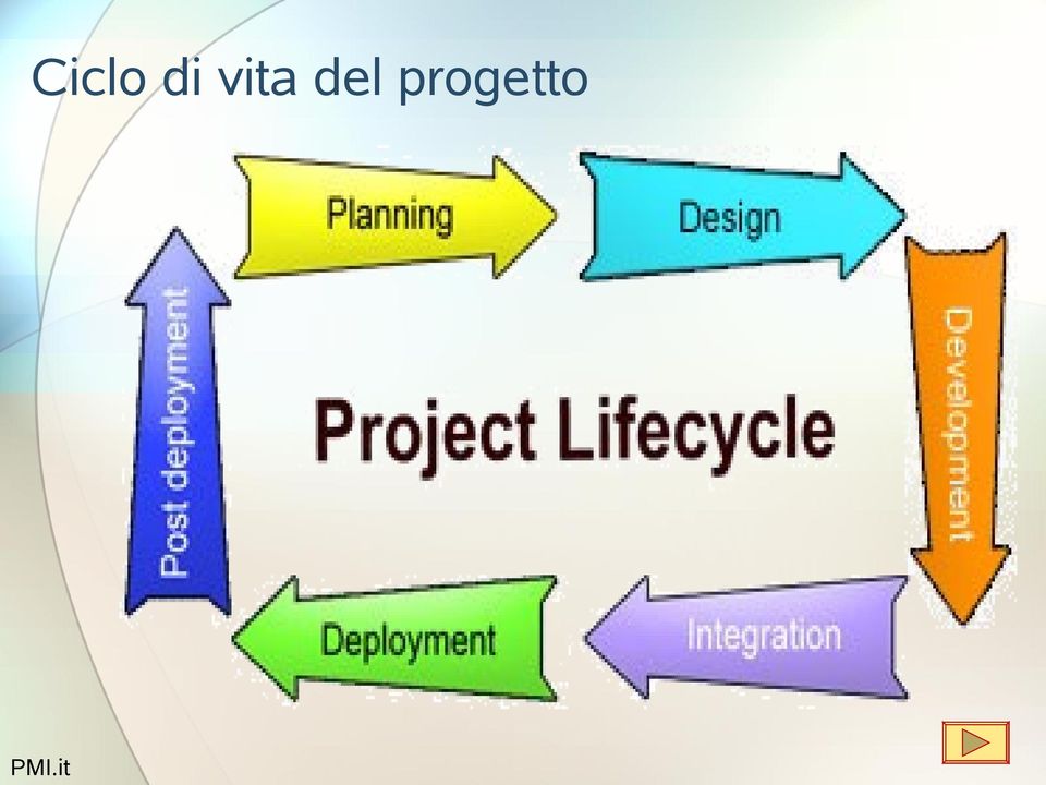 progetto