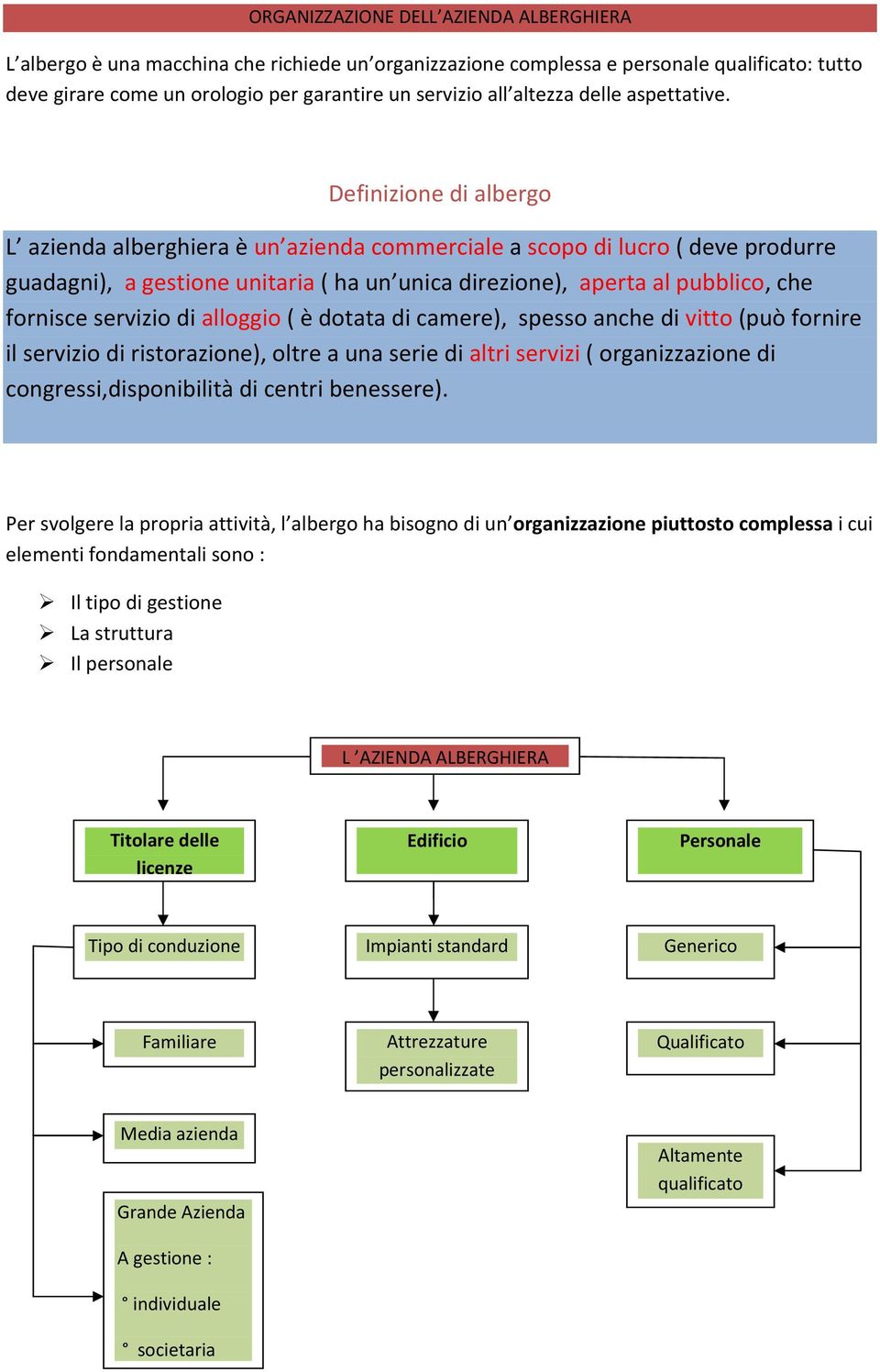 Definizione di albergo L azienda alberghiera è un azienda commerciale a scopo di lucro ( deve produrre guadagni), a gestione unitaria ( ha un unica direzione), aperta al pubblico, che fornisce