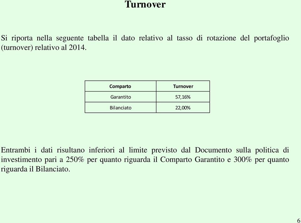 Comparto Turnover Garantito 57,16% Bilanciato 22,00% Entrambi i dati risultano inferiori al