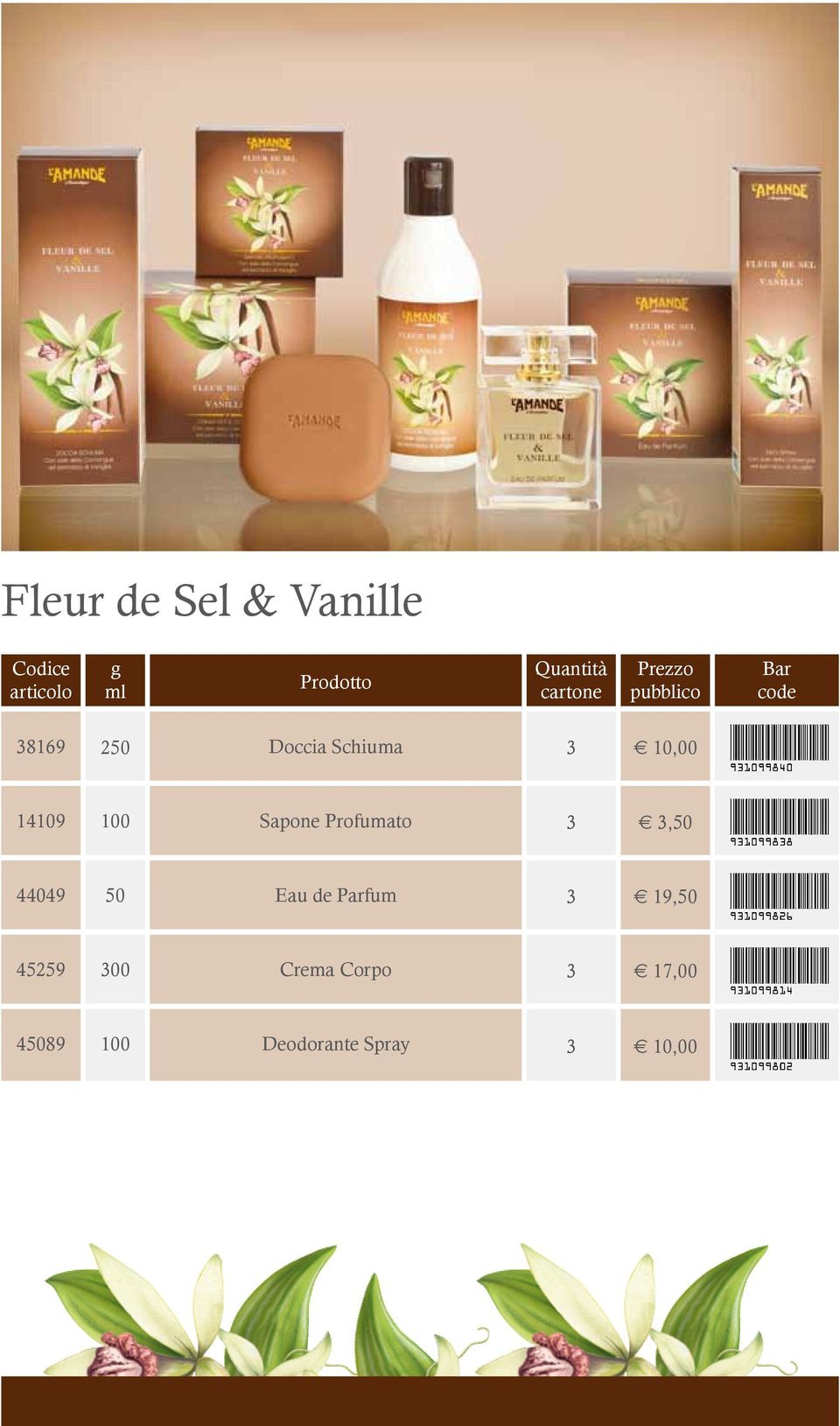 50 Eau de Parfum e 9,50 45259 00 Crema