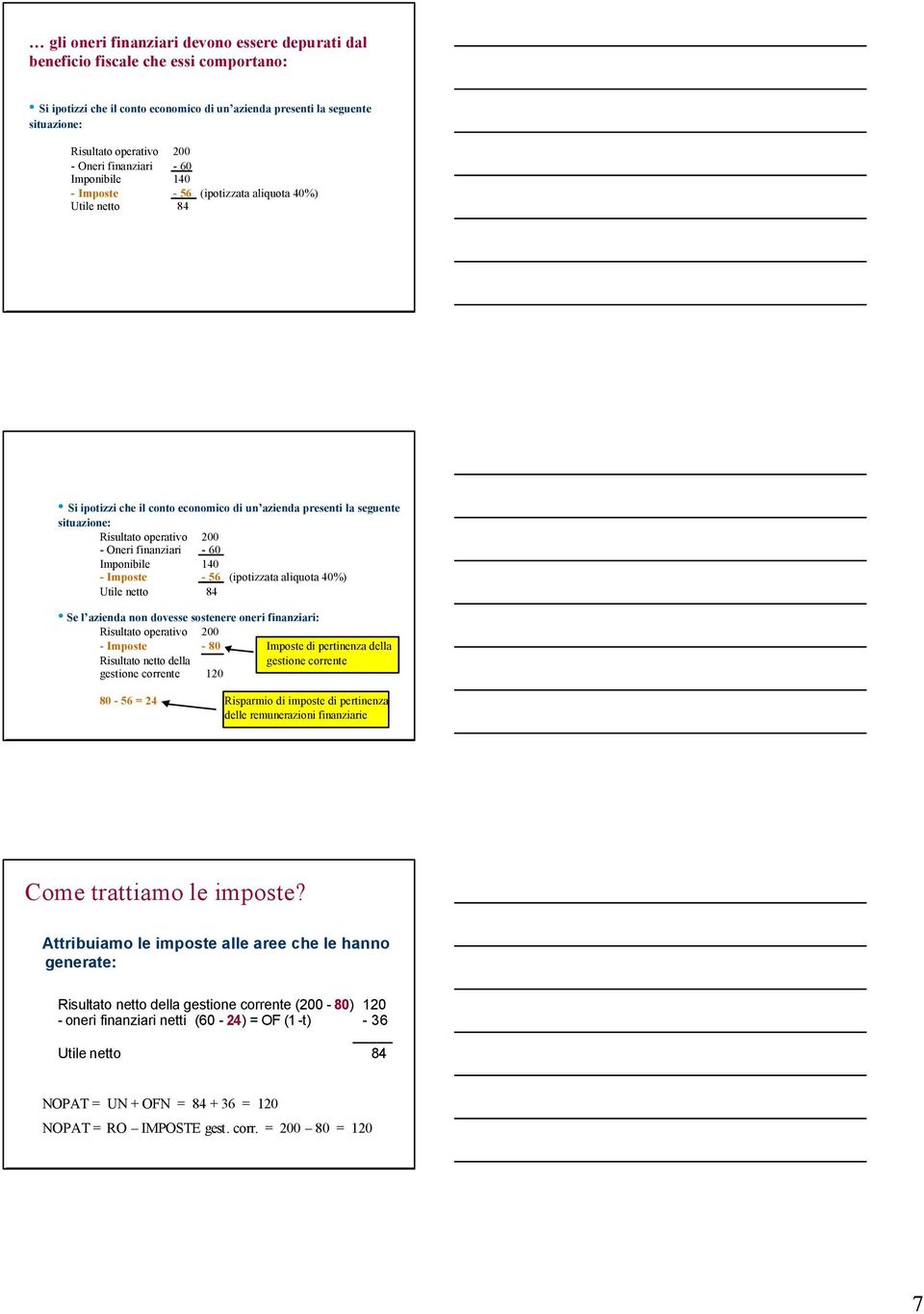 - Oneri finanziari - 60 Imponibile 140 - Imposte - 56 (ipotizzata aliquota 40%) Utile netto 84 Se l azienda non dovesse sostenere oneri finanziari: Risultato operativo 200 - Imposte - 80 Imposte di