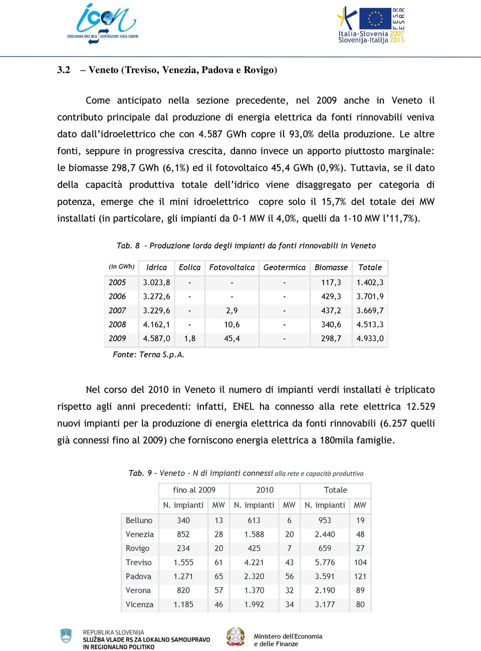 Le altre fonti, seppure in progressiva crescita, danno invece un apporto piuttosto marginale: le biomasse 298,7 GWh (6,1%) ed il fotovoltaico 45,4 GWh (0,9%).