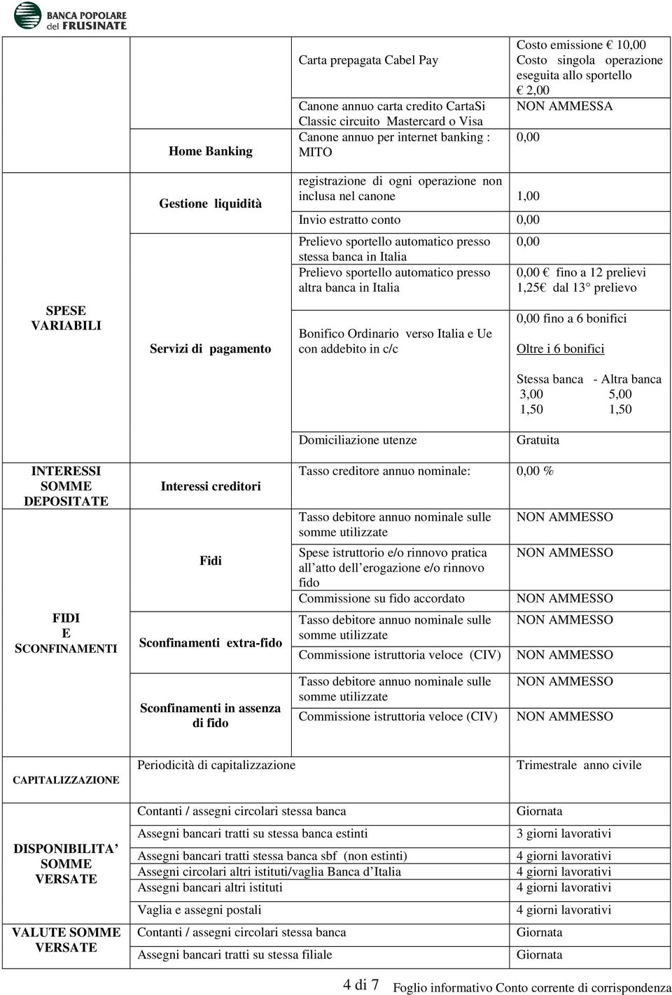 automatico presso stessa banca in Italia Prelievo sportello automatico presso altra banca in Italia Bonifico Ordinario verso Italia e Ue con addebito in c/c fino a 12 prelievi 1,25 dal 13 prelievo