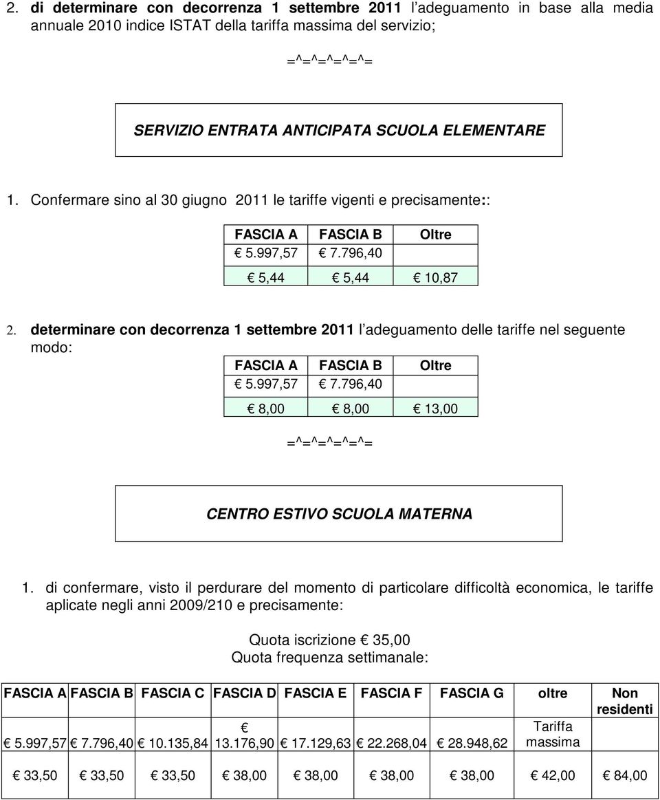 determinare con decorrenza 1 settembre 2011 l adeguamento delle tariffe nel seguente modo: FASCIA A FASCIA B Oltre 5.997,57 7.796,40 8,00 8,00 13,00 =^=^=^=^=^= CENTRO ESTIVO SCUOLA MATERNA 1.