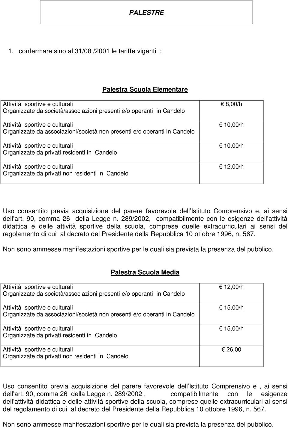 e/o operanti in Candelo Organizzate da privati residenti in Candelo Organizzate da privati non residenti in Candelo 8,00/h 10,00/h 10,00/h 12,00/h Uso consentito previa acquisizione del parere