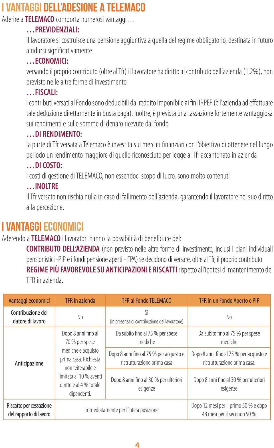 FISCALI: i contributi versati al Fondo sono deducibili dal reddito imponibile ai fini IRPEF (è l azienda ad effettuare tale deduzione direttamente in busta paga).