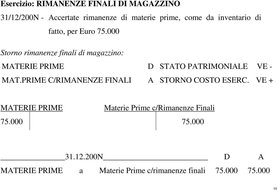 000 Storno rimanenze finali di magazzino: MATERIE PRIME D STATO PATRIMONIALE VE - MAT.