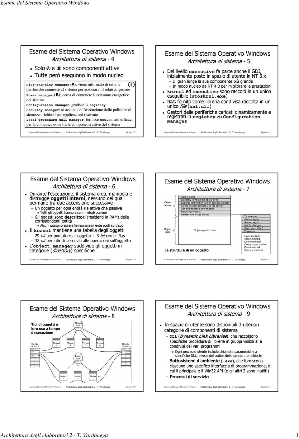 riservate Local procedure call manager: fornisce meccanismi efficaci per la comunicazione tra le componenti attive del sistema Esame del Sistema Operativo Windows Architettura degli elaboratori 2 - T.