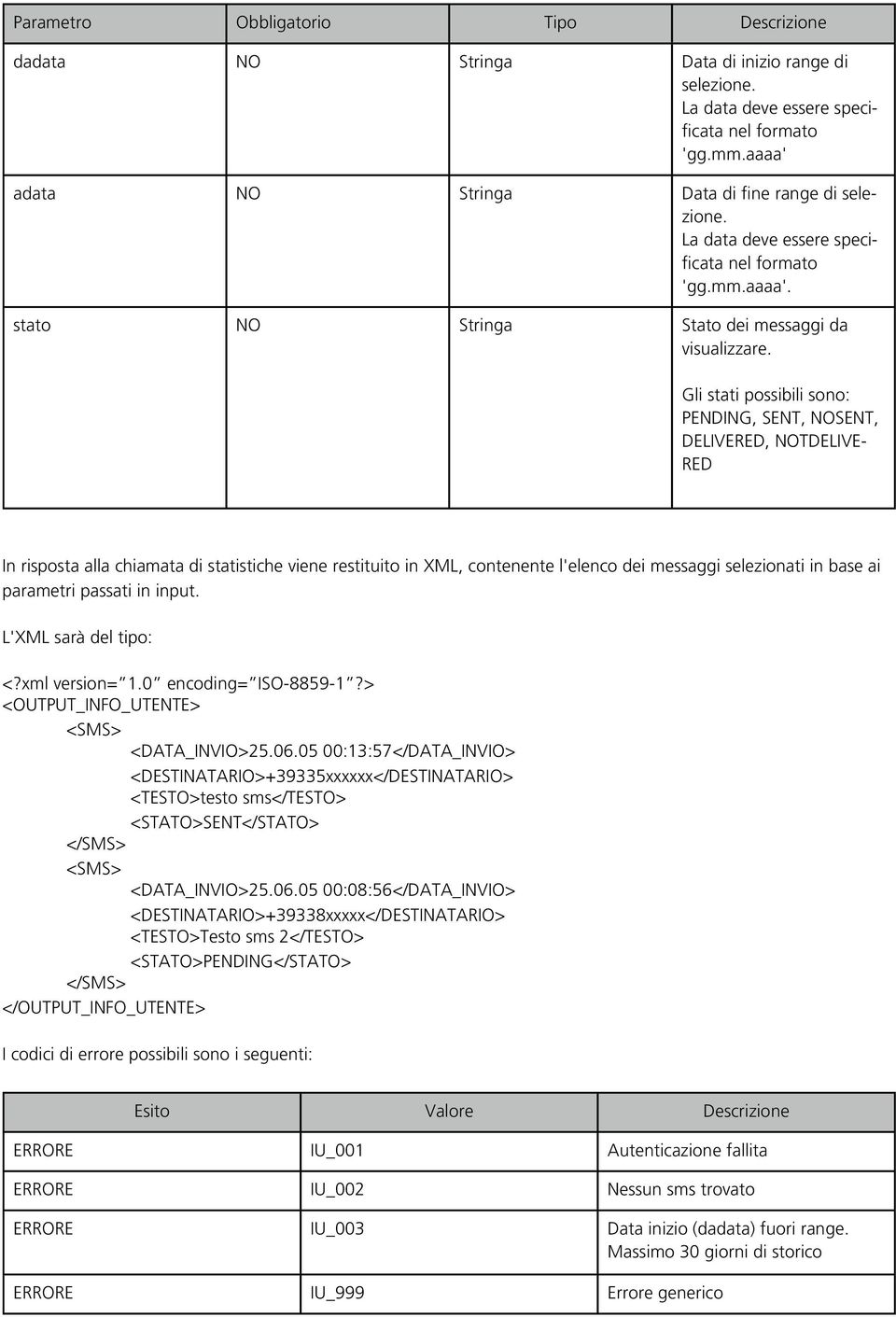 parametri passati in input. <?xml version= 1.0 encoding= ISO-8859-1?> <OUTPUT_INFO_UTENTE> <SMS> <DATA_INVIO>25.06.