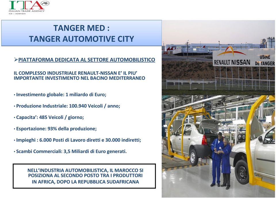 940 Veicoli / anno; Capacita : 485 Veicoli / giorno; Esportazione: 93% della produzione; Impieghi : 6.000 Posti di Lavoro diretti e 30.