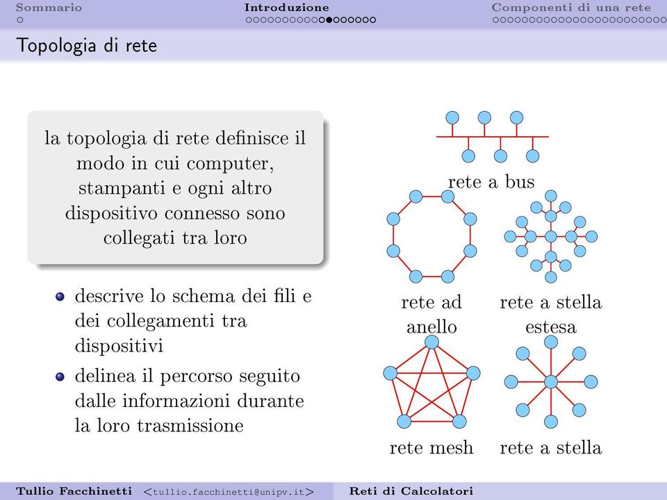 dei li e dei collegamenti tra dispositivi delinea il percorso seguito dalle