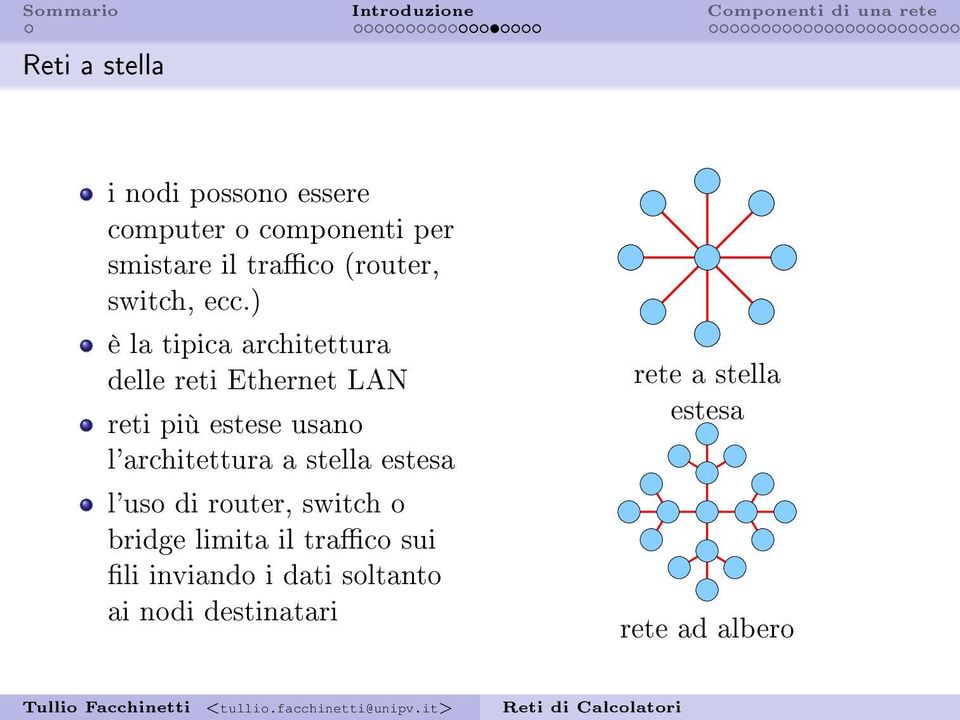 ) è la tipica architettura delle reti Ethernet LAN reti più estese usano