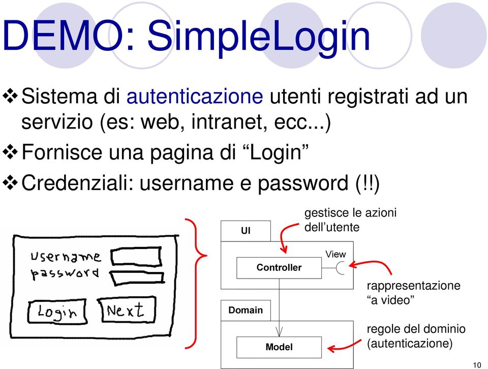 ..) Fornisce una pagina di Login Credenziali: username e password (!
