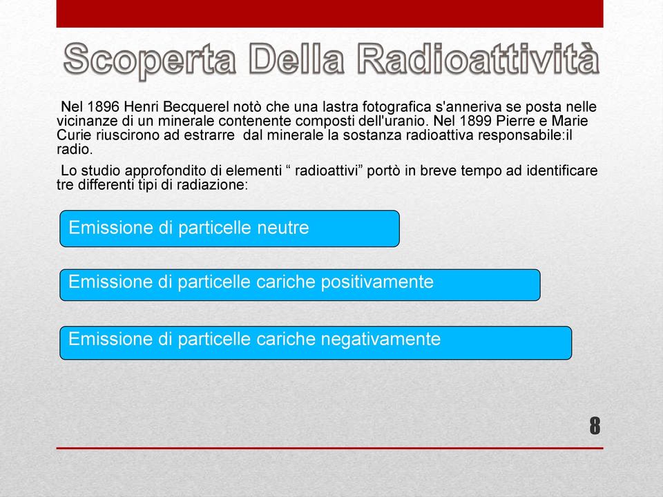 Nel 1899 Pierre e Marie Curie riuscirono ad estrarre dal minerale la sostanza radioattiva responsabile:il radio.