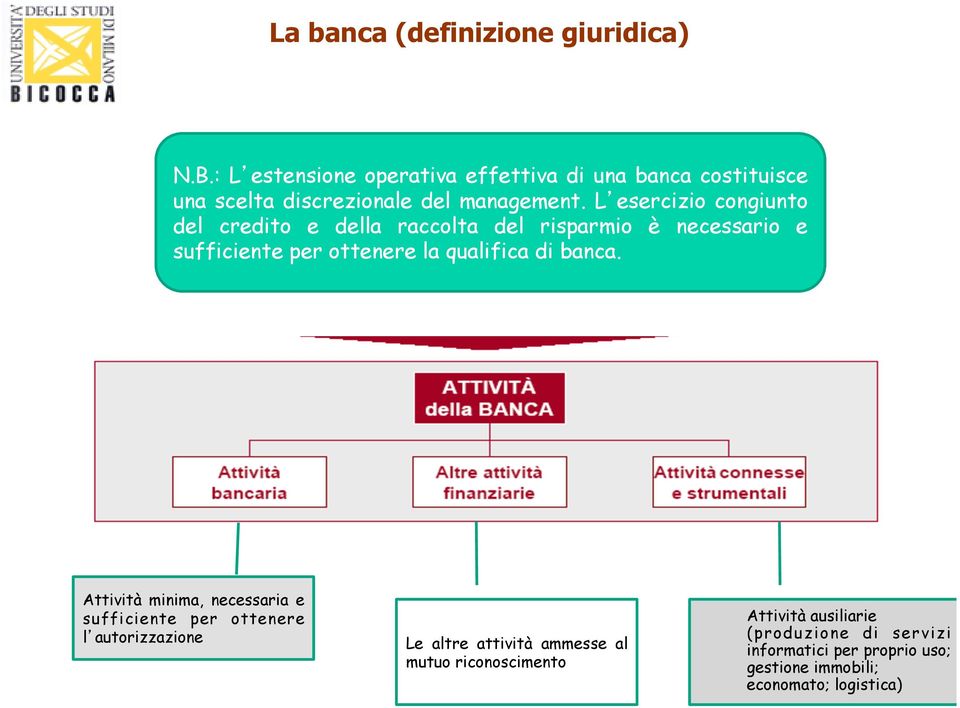 L esercizio congiunto del credito e della raccolta del risparmio è necessario e sufficiente per ottenere la qualifica di