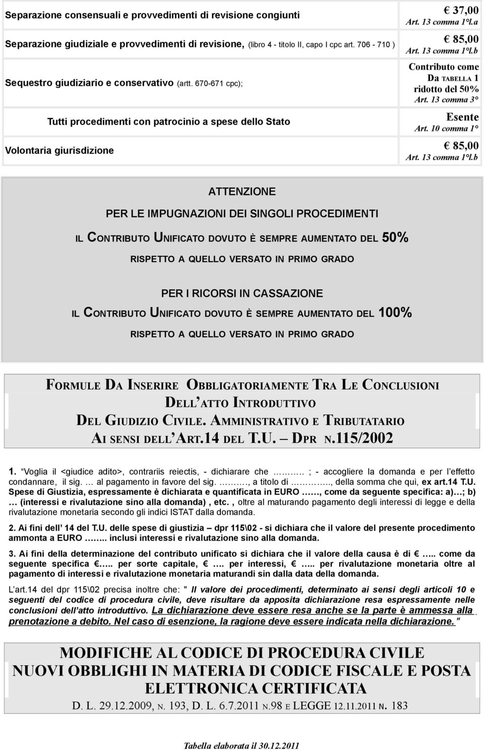 b PER LE IMPUGNAZIONI DEI SINGOLI PROCEDIMENTI IL CONTRIBUTO UNIFICATO DOVUTO È SEMPRE AUMENTATO DEL 50% RISPETTO A QUELLO VERSATO IN PRIMO GRADO PER I RICORSI IN CASSAZIONE IL CONTRIBUTO UNIFICATO