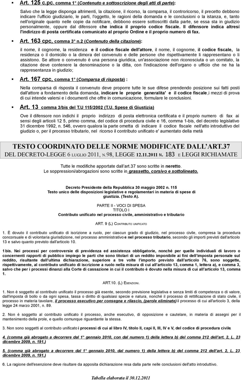 giudiziario, le parti, l'oggetto, le ragioni della domanda e le conclusioni o la istanza, e, tanto nell'originale quanto nelle copie da notificare, debbono essere sottoscritti dalla parte, se essa