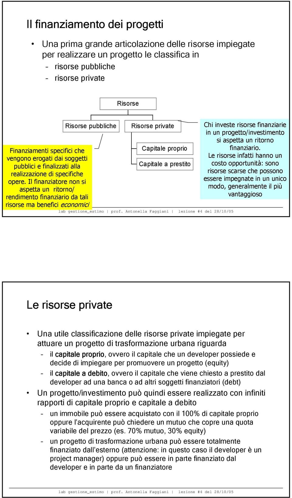 Il finanziatore non si aspetta un ritorno/ rendimento finanziario da tali risorse ma benefici economici Risorse private Capitale proprio Capitale a prestito Chi investe risorse finanziarie in un