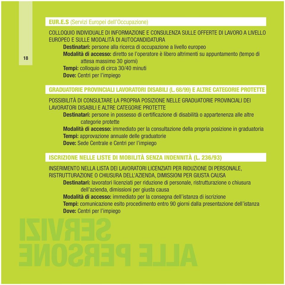 di occupazione a livello europeo Modalità di accesso: diretto se l operatore è libero altrimenti su appuntamento (tempo di attesa massimo 30 giorni) Tempi: colloquio di circa 30/40 minuti Graduatorie