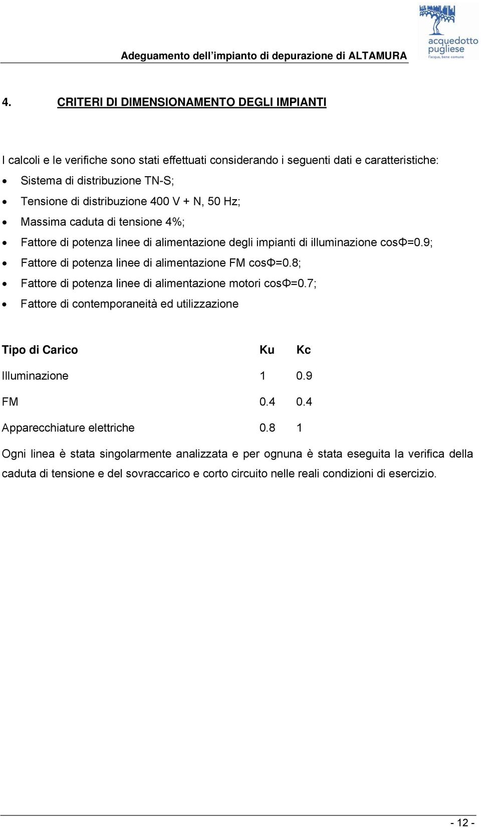 + N, 50 Hz; Massima caduta di tensione 4%; Fattore di potenza linee di alimentazione degli impianti di illuminazione cosφ=0.9; Fattore di potenza linee di alimentazione FM cosφ=0.