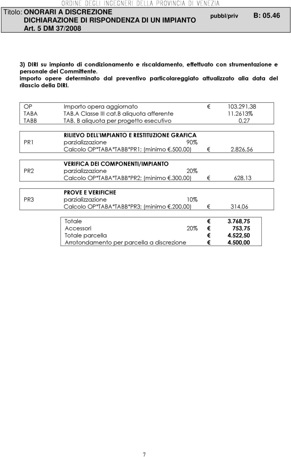 2613% TABB TAB. B aliquota per progetto esecutivo 0,27 RILIEVO DELL'IMPIANTO E RESTITUZIONE GRAFICA PR1 parzializzazione 90% Calcolo OP*TABA*TABB*PR1; (minimo.500,00) 2.