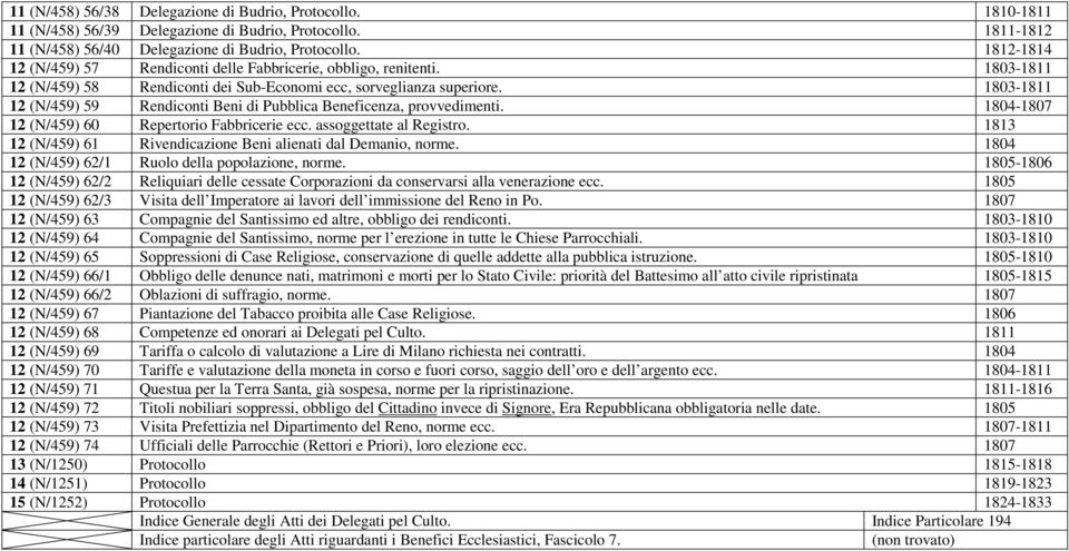 1803-1811 12 (N/459) 59 Rendiconti Beni di Pubblica Beneficenza, provvedimenti. 1804-1807 12 (N/459) 60 Repertorio Fabbricerie ecc. assoggettate al Registro.