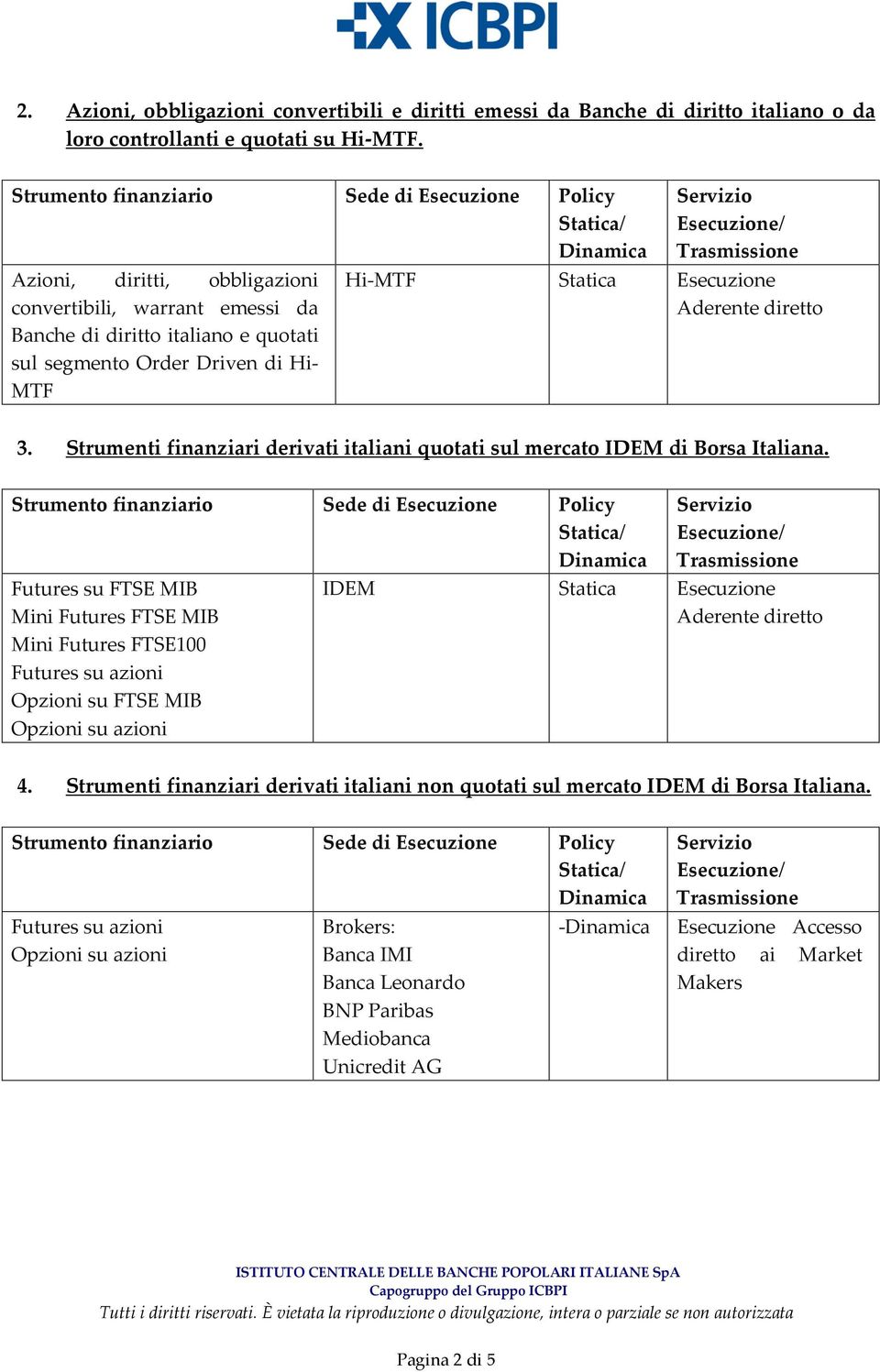 MTF Servizio Esecuzione/ Trasmissione Hi-MTF Statica Esecuzione Aderente diretto 3. Strumenti finanziari derivati italiani quotati sul mercato IDEM di Borsa Italiana.