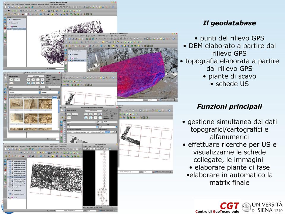 simultanea dei dati topografici/cartografici e alfanumerici effettuare ricerche per US e