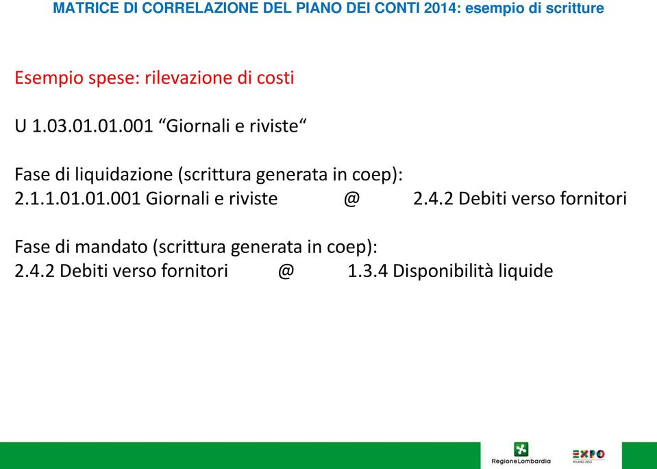 01.001 Giornali e riviste Fase di liquidazione (scrittura generata in coep): 2.1.1.01.01.001 Giornali e riviste @ 2.