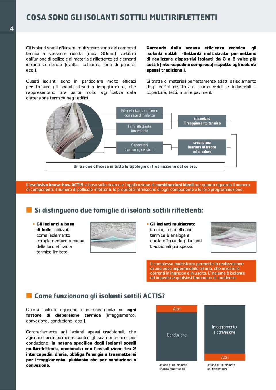 Partendo dalla stessa efficienza termica, gli isolanti sottili riflettenti multistrato permettono di realizzare dispositivi isolanti da 3 a 5 volte più sottili (intercapedine compresa) rispetto agli