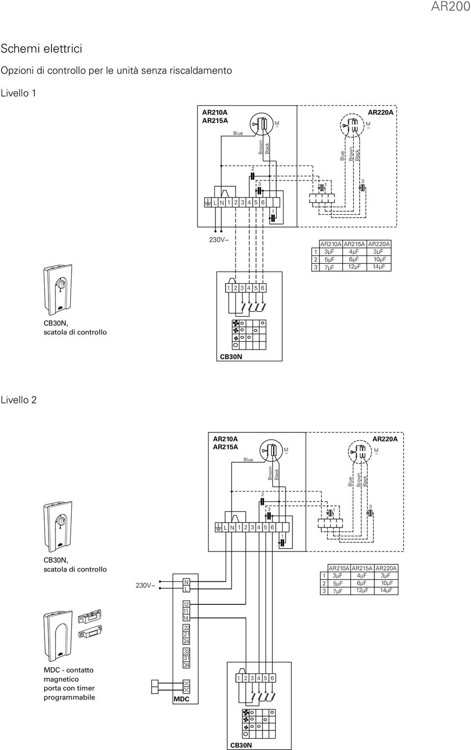 CB0N Livello AR0A AR5A C M ~ AR0A M ~ L N 4 5 6 CB0N, scatola di controllo 0V~ N L AR0A AR5A µf 4µF