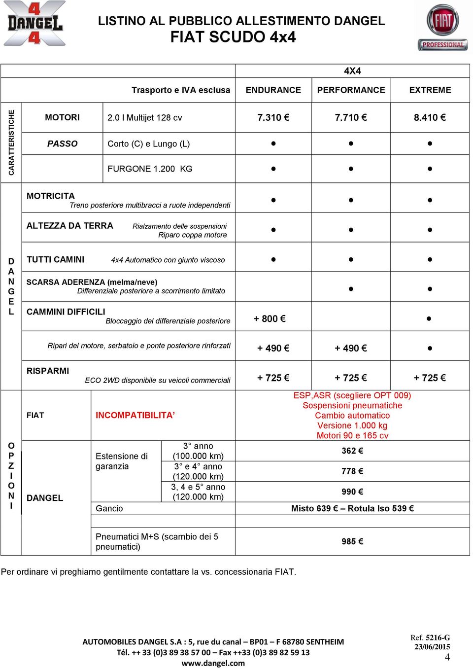 posteriore a scorrimento limitato CMM DFFCL Bloccaggio del differenziale posteriore + 800 Ripari del motore, serbatoio e ponte posteriore rinforzati + 490 + 490 P Z RSPRM F DGL C 2WD disponibile su