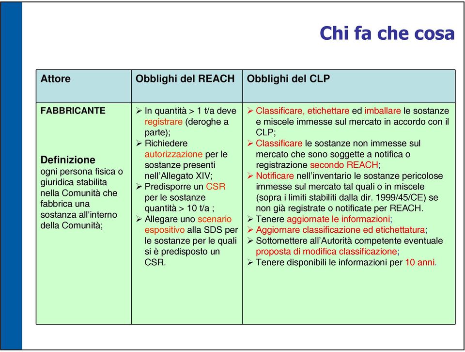 espositivo alla SDS per le sostanze per le quali si è predisposto un CSR.