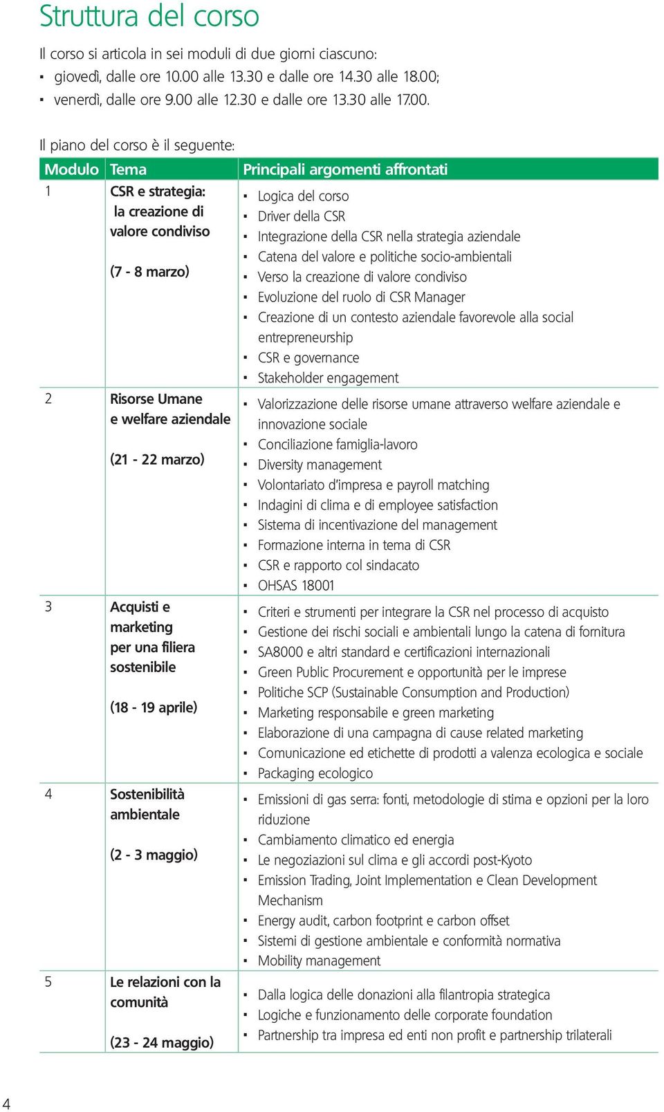 Il piano del corso è il seguente: Modulo Tema Principali argomenti affrontati 1 CSR e strategia: la creazione di valore condiviso (7-8 marzo) 2 Risorse Umane e welfare aziendale (21-22 marzo) 3