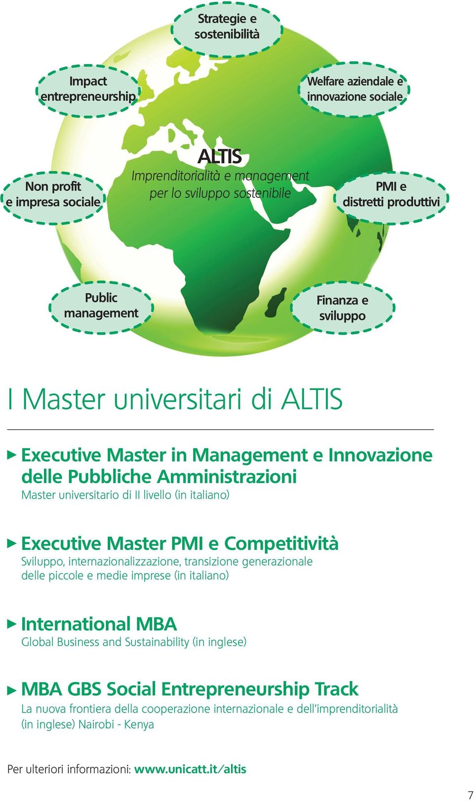 italiano) Executive Master PMI e Competitività Sviluppo, internazionalizzazione, transizione generazionale delle piccole e medie imprese (in italiano) International MBA Global Business and