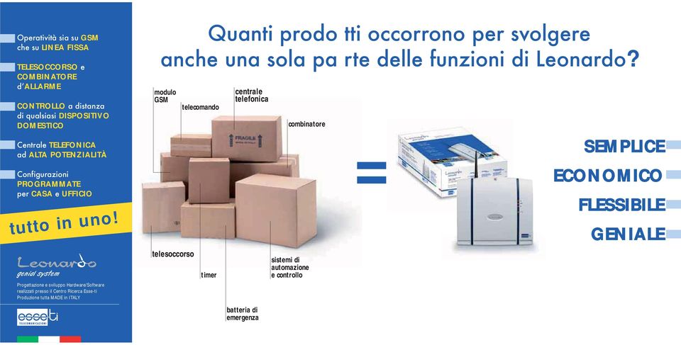 sola pa rte delle funzioni di Leonardo? Centrale TELEFONICA = ad ALTA POTENZIALITÀ Configurazioni PROGRAMMATE per CASA e UFFICIO tutto in uno!