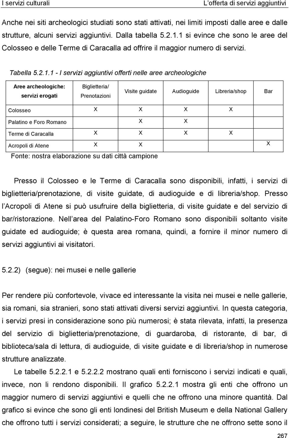 archeologiche: servizi erogati Prenotazioni Visite guidate Audioguide Libreria/shop Bar Colosseo X X X X Palatino e Foro Romano X X Terme di Caracalla X X X X Acropoli di Atene X X X Presso il