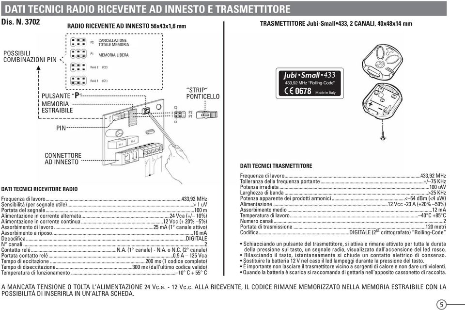 Rolling-Code 0678 Made in Italy CONNETTORE AD INNESTO DATI TECNICI RICEVITORE RADIO Frequenza di lavoro...433,92 MHz Sensibilità (per segnale utile)...> 1 uv Portata del segnale.