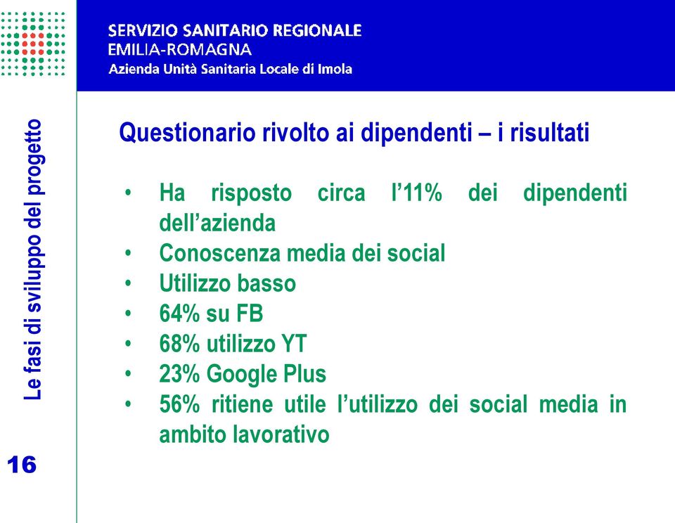 Conoscenza media dei social Utilizzo basso 64% su FB 68% utilizzo YT