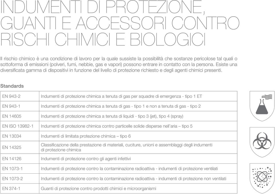 Esiste una diversificata gamma di dispositivi in funzione del livello di protezione richiesto e degli agenti chimici presenti.