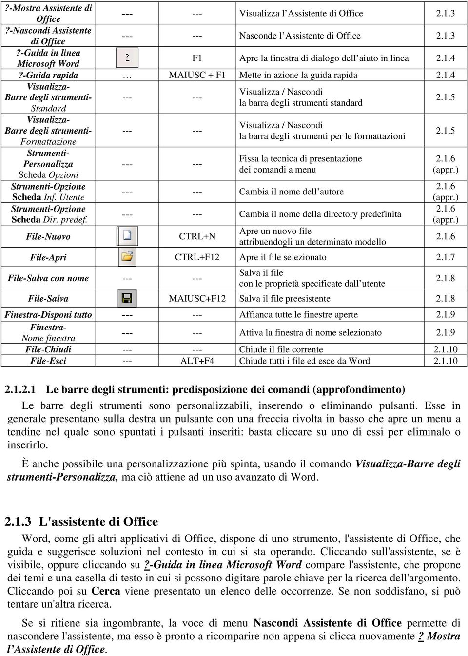 Utente Strumenti-Opzione Scheda Dir. predef.