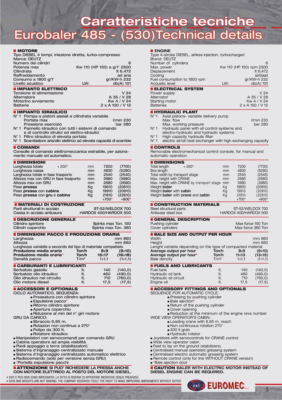 Kw 4 / V 24 Batterie 2 x A 100 / V 12 IMPIANTO IDRAULICO N 1 Pompa a pistoni assiali a cilindrata variabile Portata max l/min 230 Pressione esercizio bar 280 N 1 Pannello idraulico con tutti i