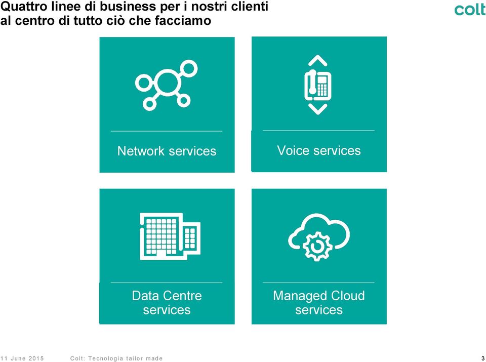 Voice services Data Centre services Managed Cloud