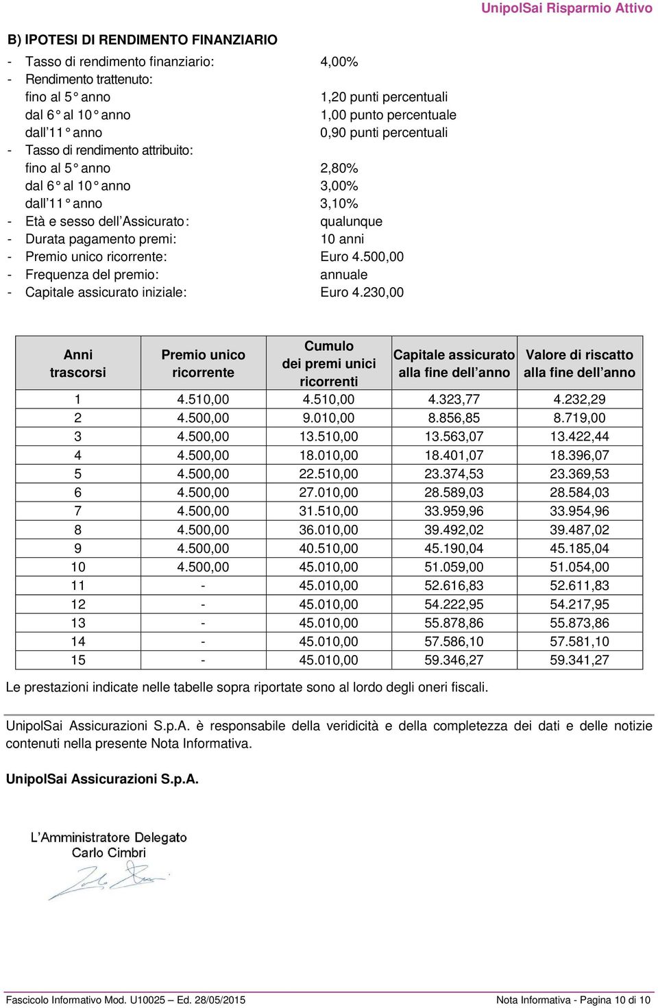 unico ricorrente: Euro 4.500,00 - Frequenza del premio: annuale - Capitale assicurato iniziale: Euro 4.